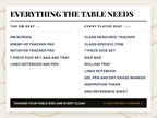 Campaign in a Box · DND Party Starter Set