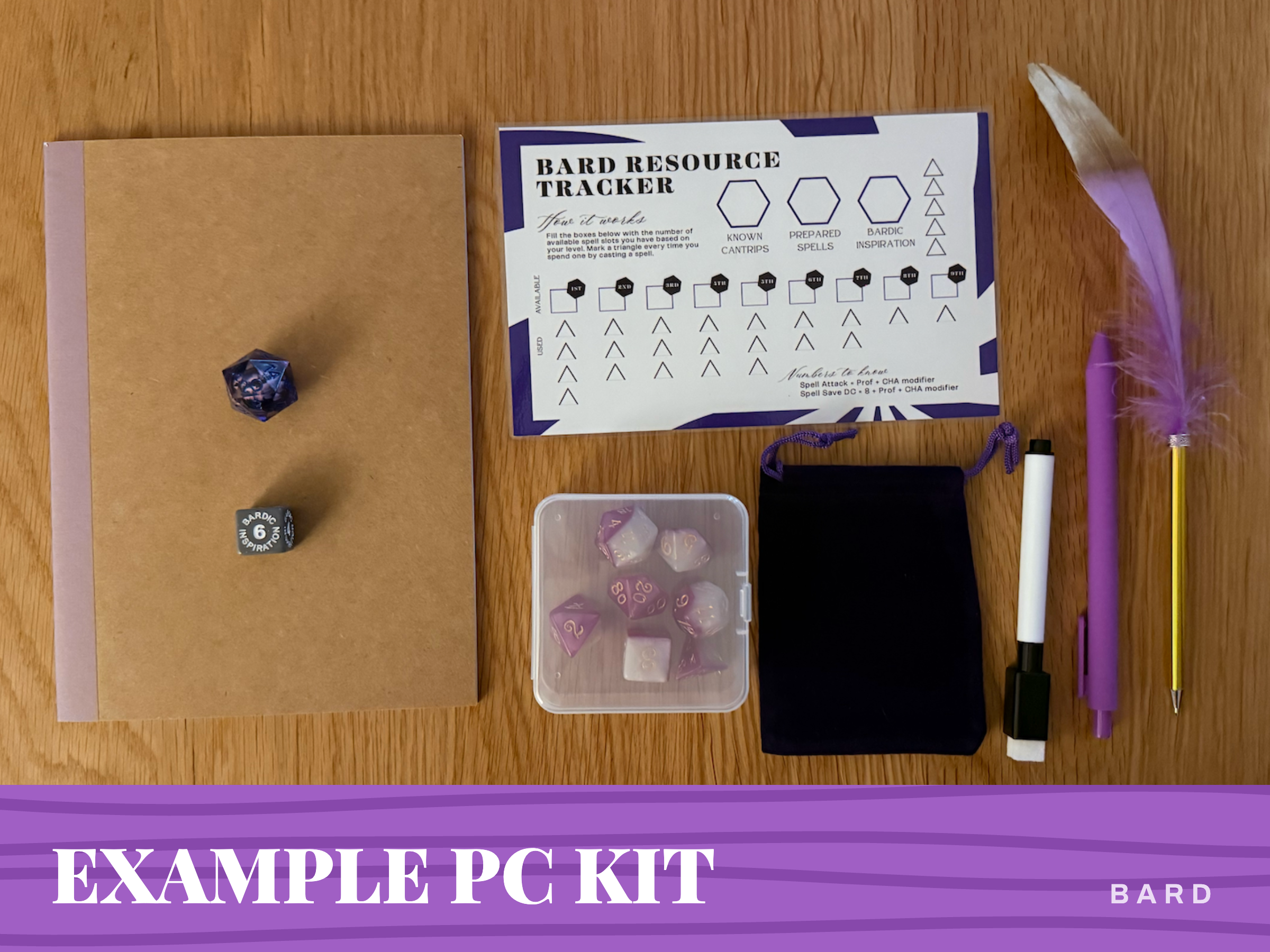 New Campaign, New Loot · Custom Kits for the Whole Table