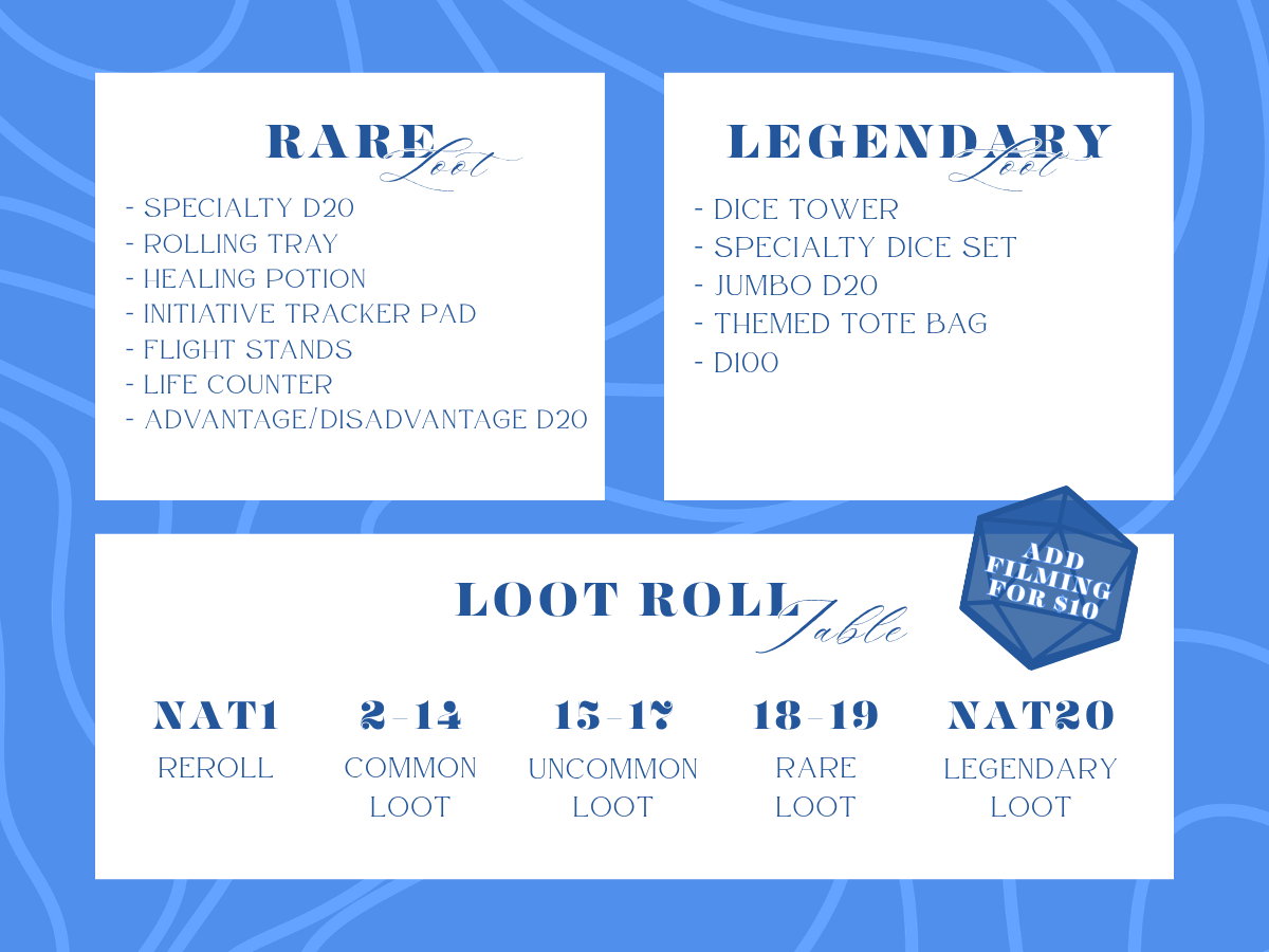 Adventurer's Satchel · 13 Item Mystery Box