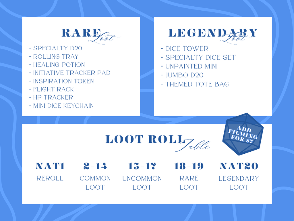 Adventurer's Satchel  ·  Mystery DND Box