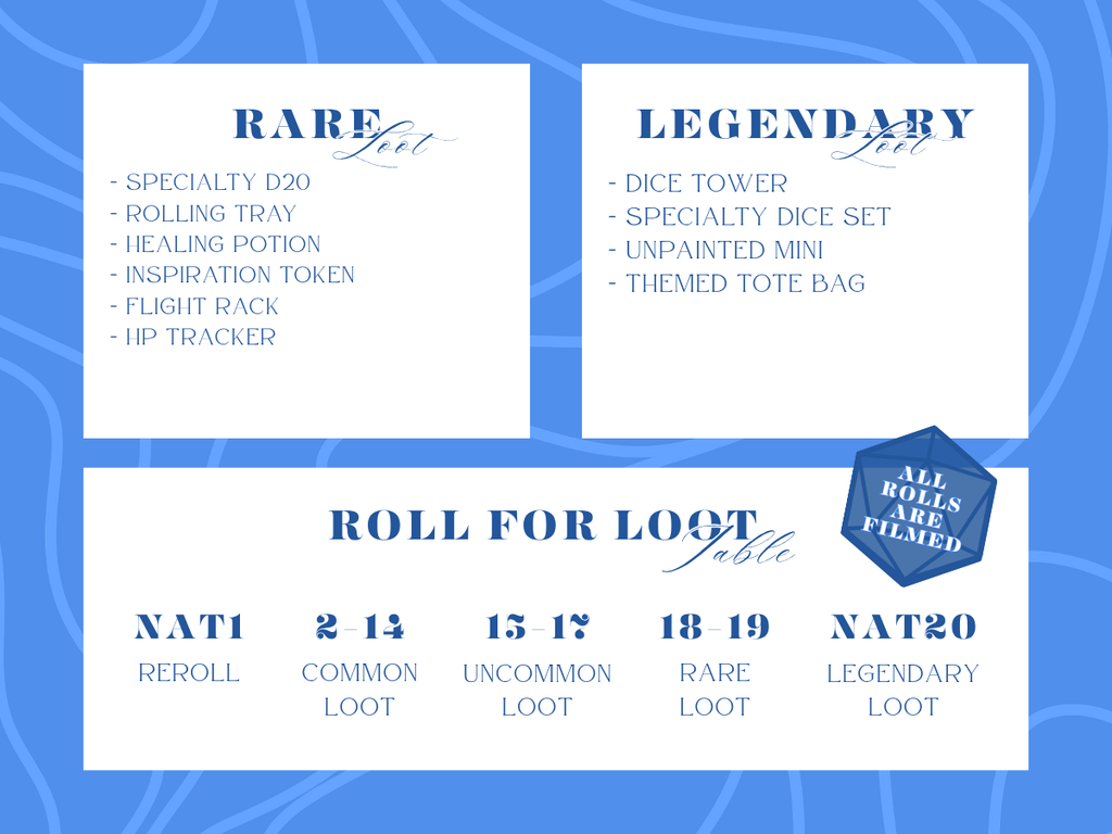 Adventurer's Satchel  ·  Mystery DND Box