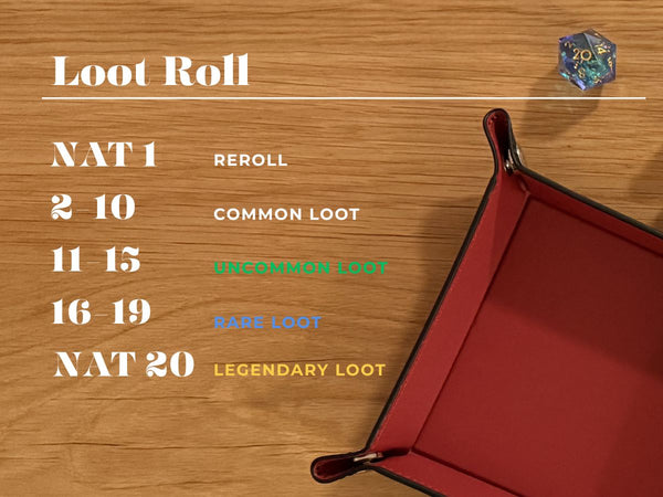 Dragon's Hoard ·  Deluxe DND Mystery Box