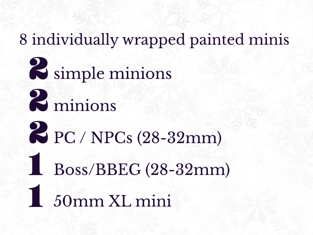 8 NIGHTS OF MINIS | Hanukkah Gift Box
