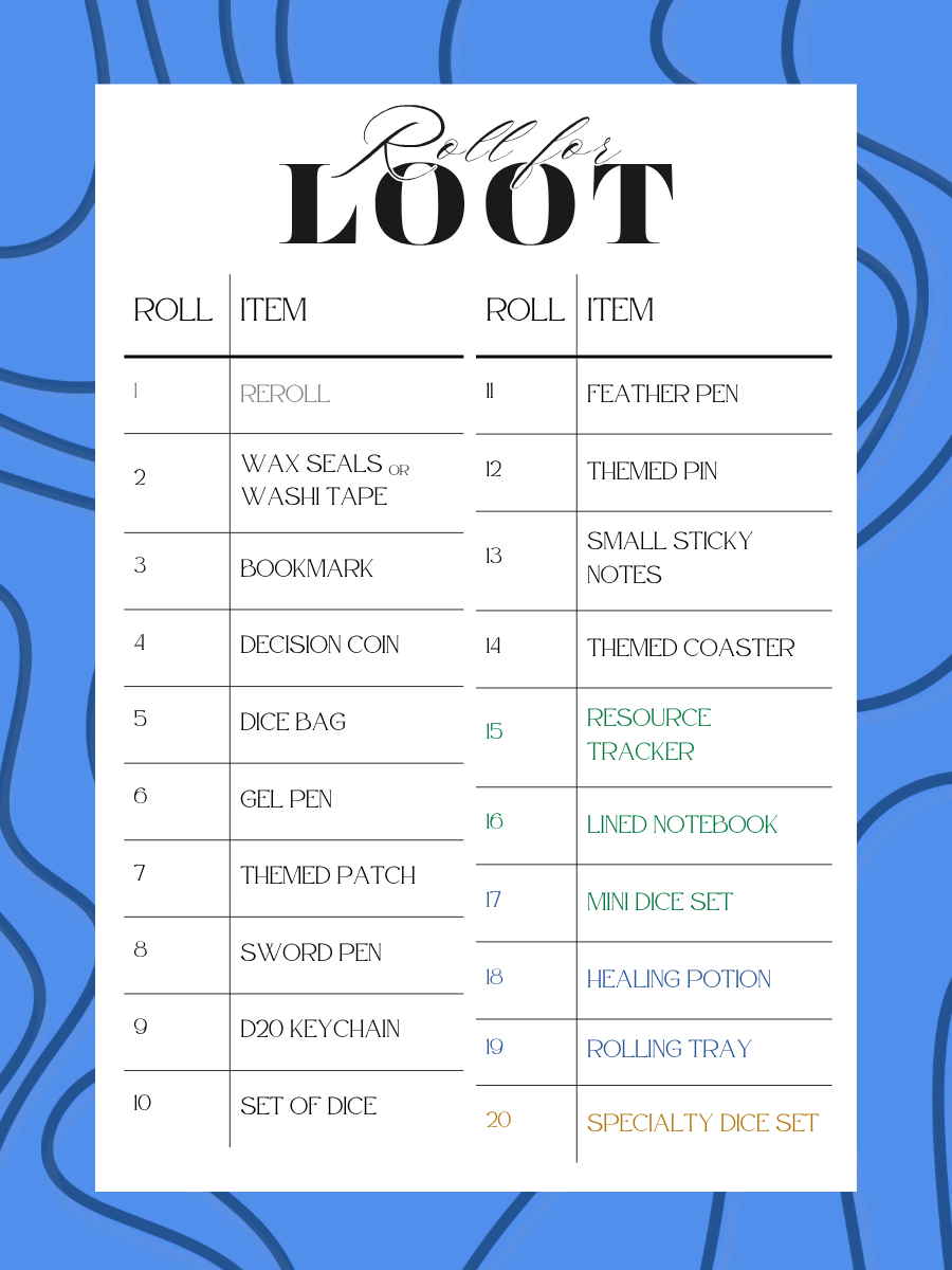 ROLL FOR LOOT
