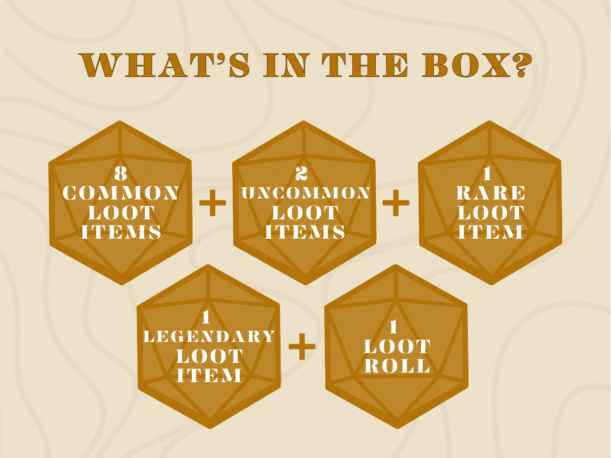 Hero's Pack · 14 Item Mystery Box