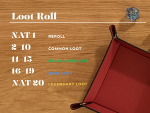 Apprentice’s Pouch · DND Mystery Box