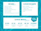 Apprentice’s Pouch · 12 Item Mystery Box