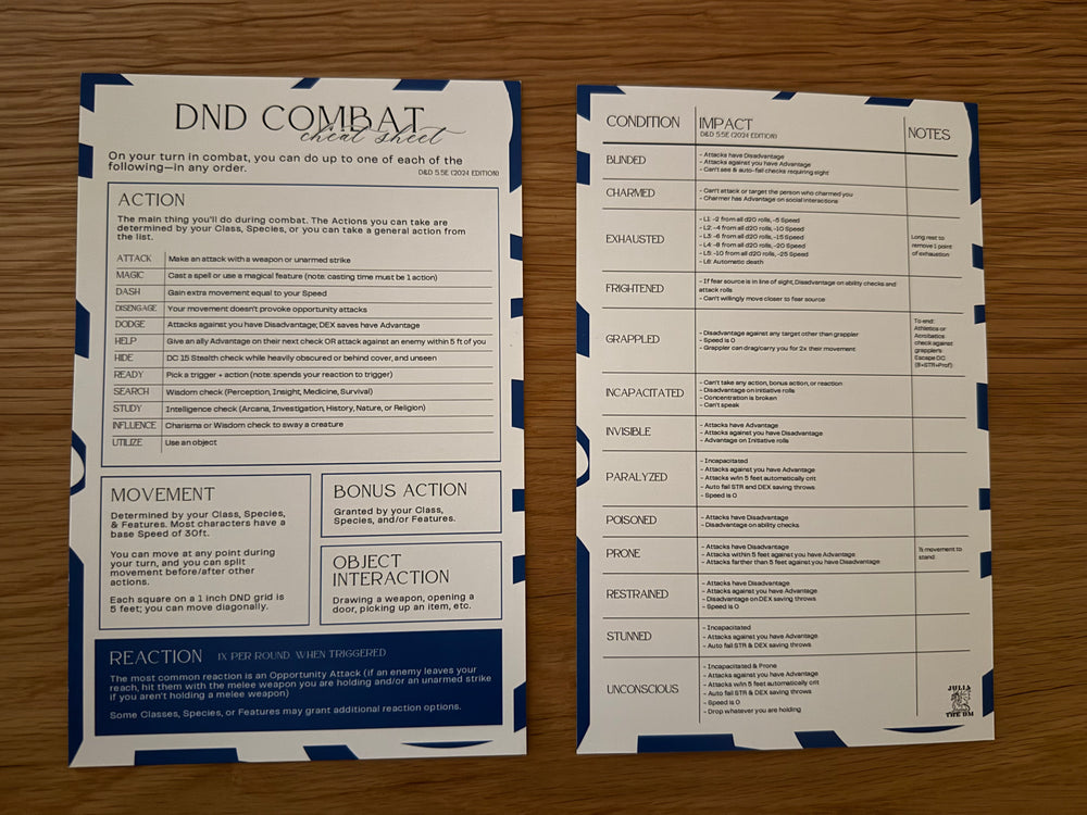 DND Reference Sheet