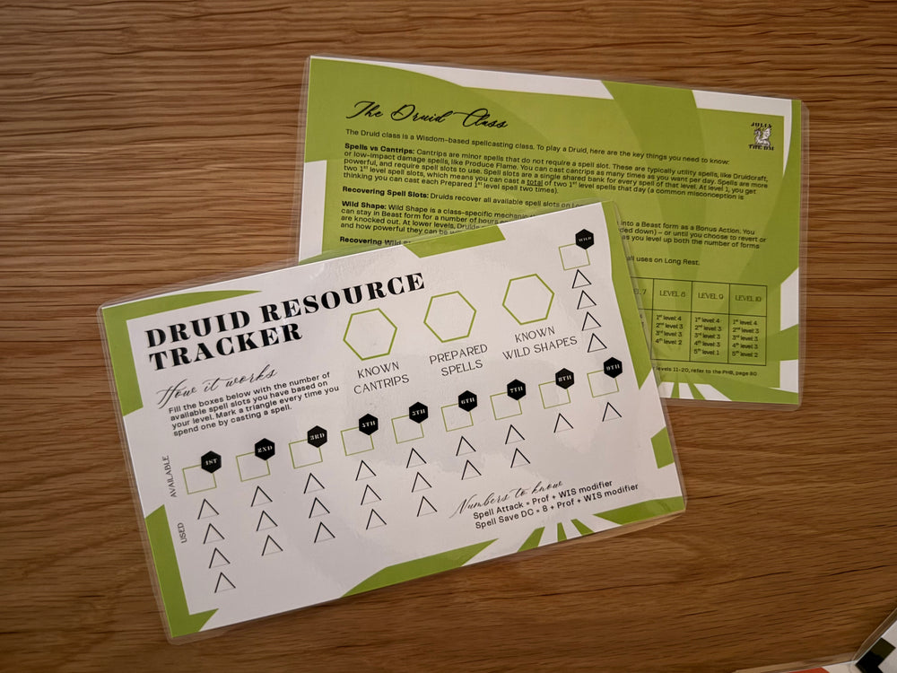 DND Resource Tracker Card