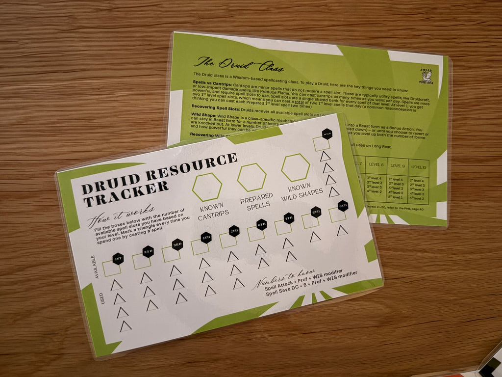DND Resource Tracker Card