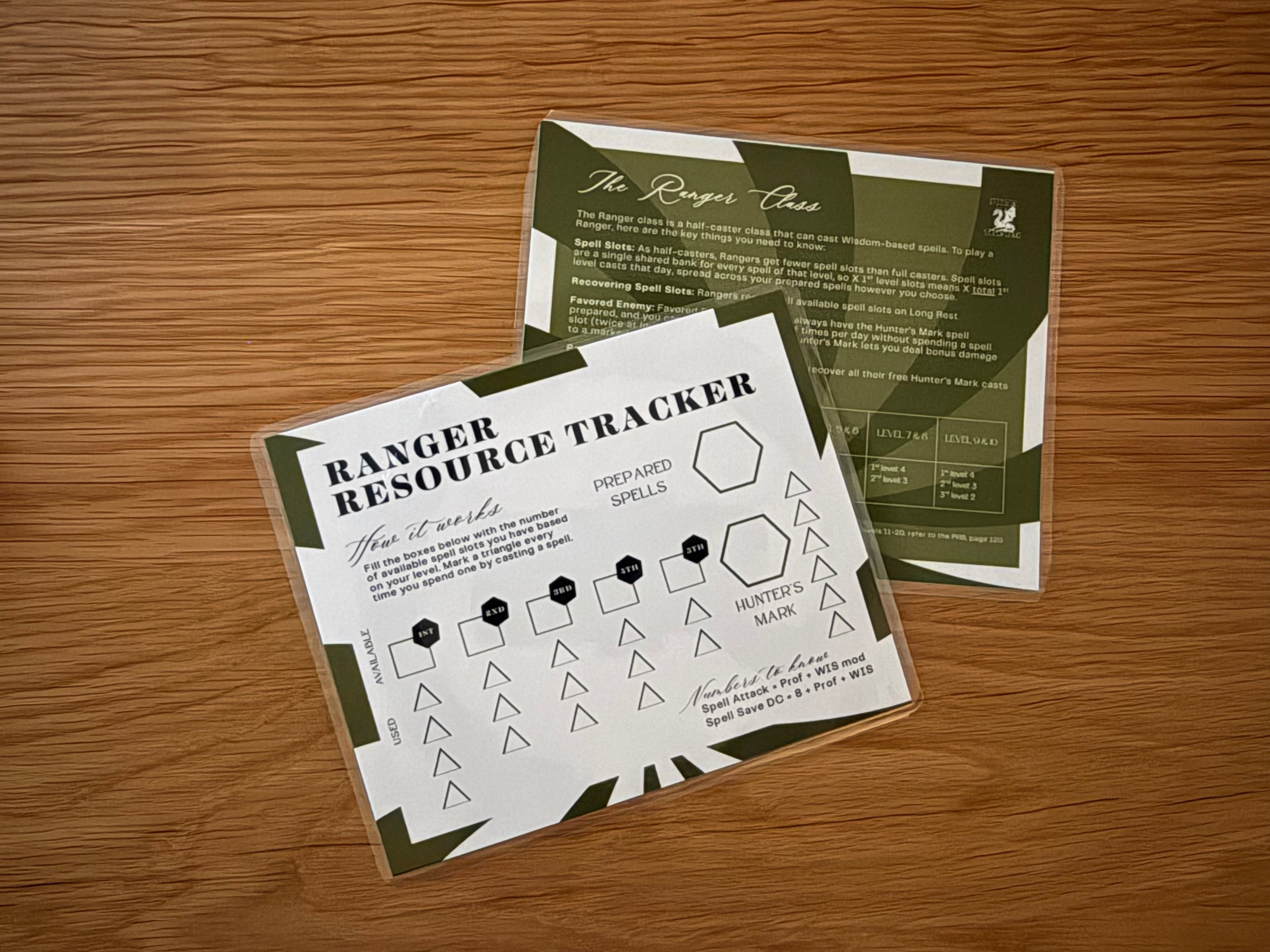 DND Resource Tracker Card