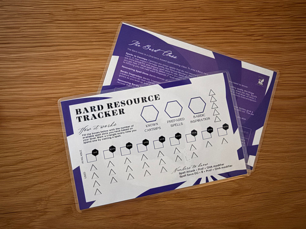 Party Setup Bundle