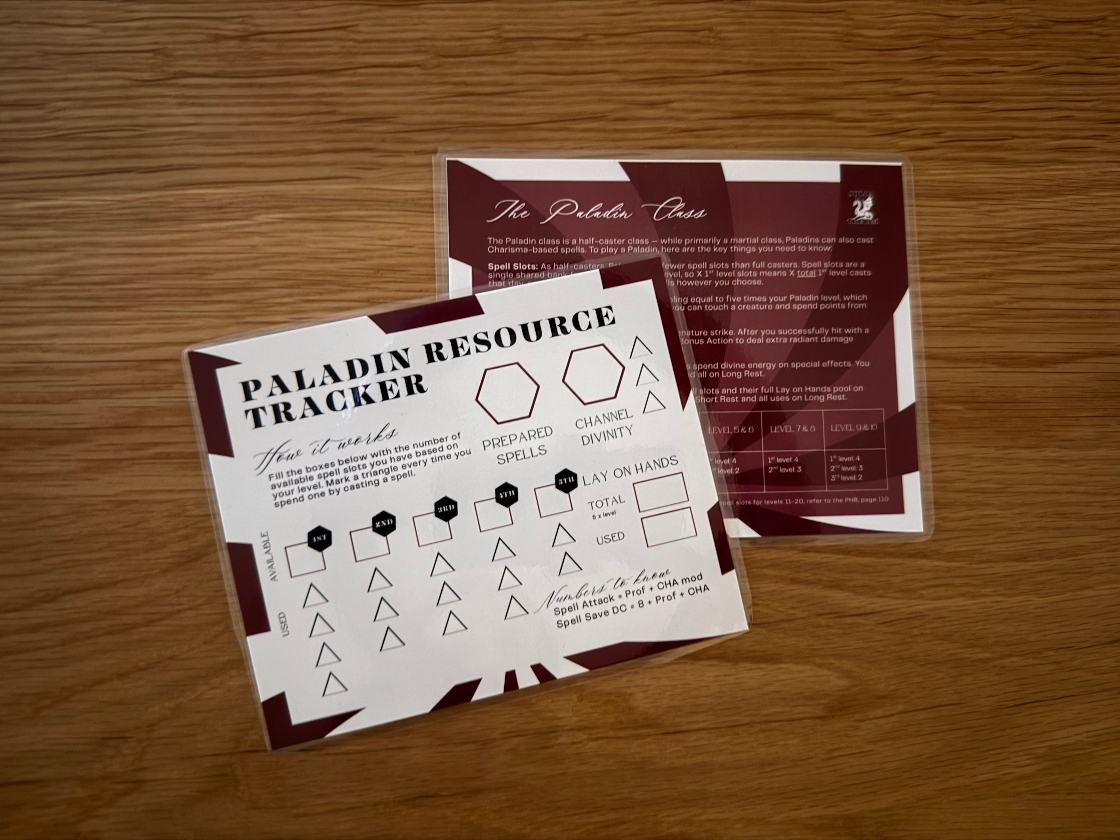 DND Resource Tracker Card