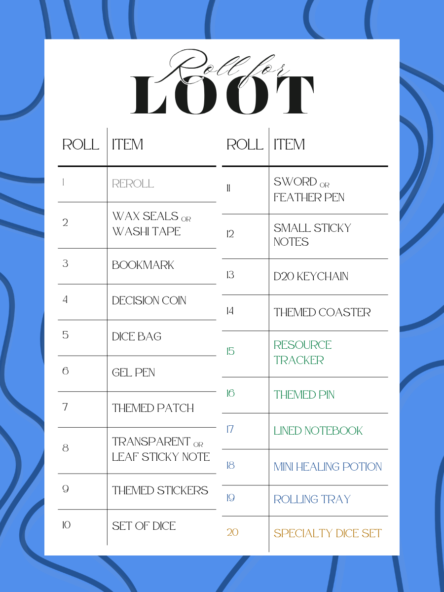 ROLL FOR LOOT