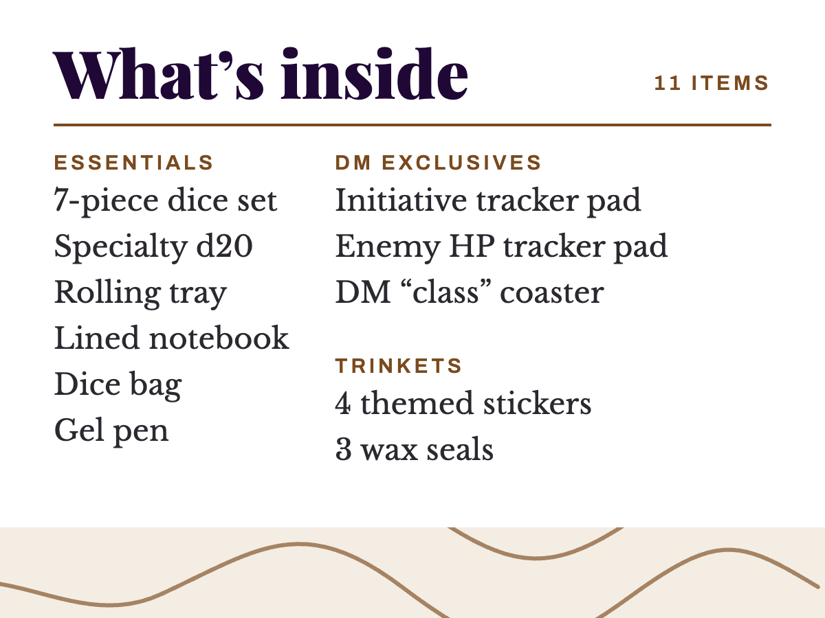 DM "Class" Kit