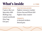 Fighter Class Kit