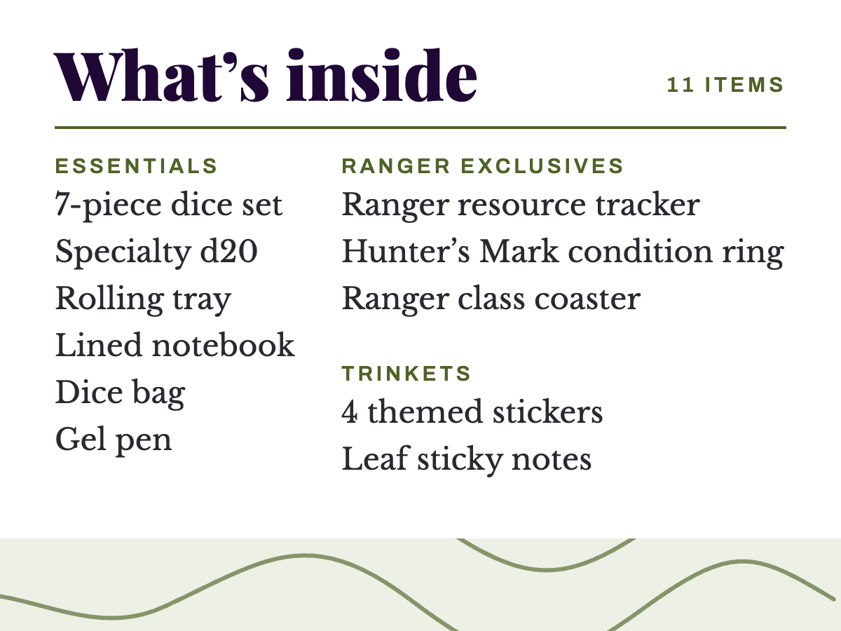 Ranger Class Kit
