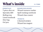 Wizard Class Kit