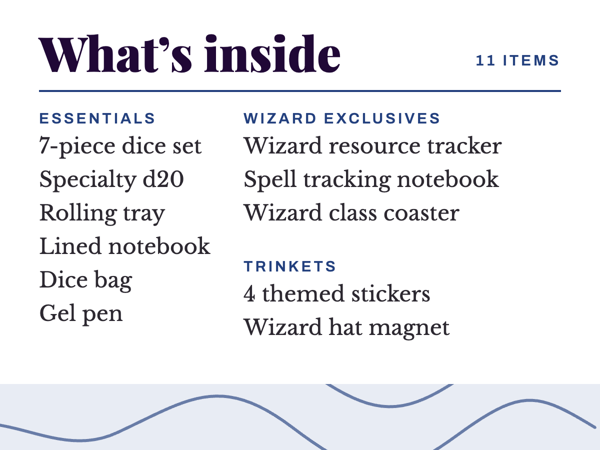 Wizard Class Kit